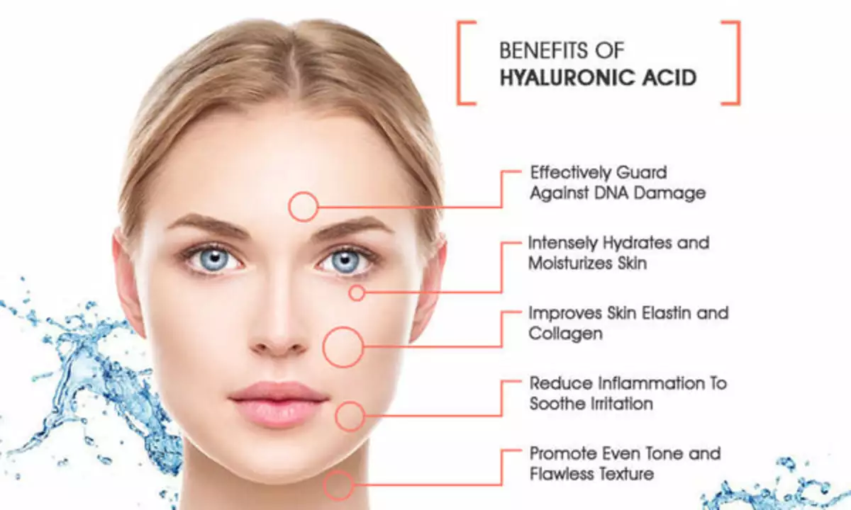 The Benefits of Hyaluronic Acid for Wrinkle Prevention and Skin Hydration