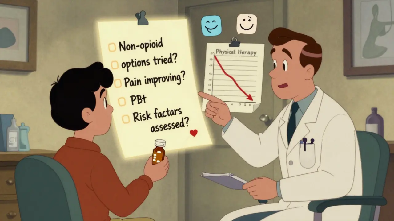 Opioid Therapy: When It’s Right and When It’s Dangerous